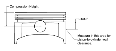 CompressionHeight.gif